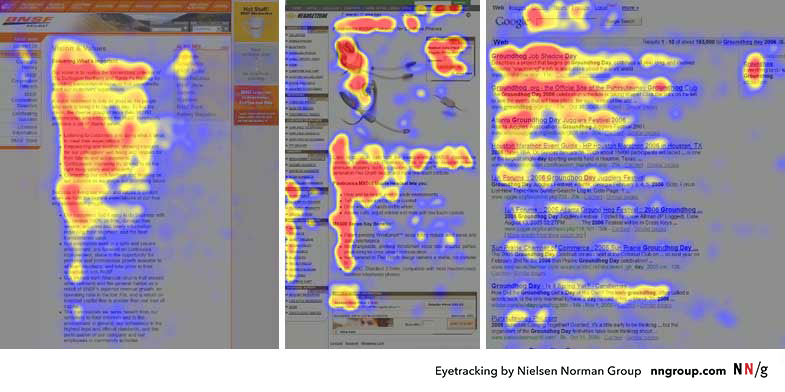 Heatmap showing the F-shaped reading pattern created by tracking eye movements