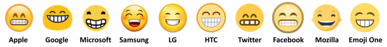 The smile emoji as seen across a variety of different platforms