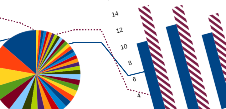 Accessible Graphs and Charts