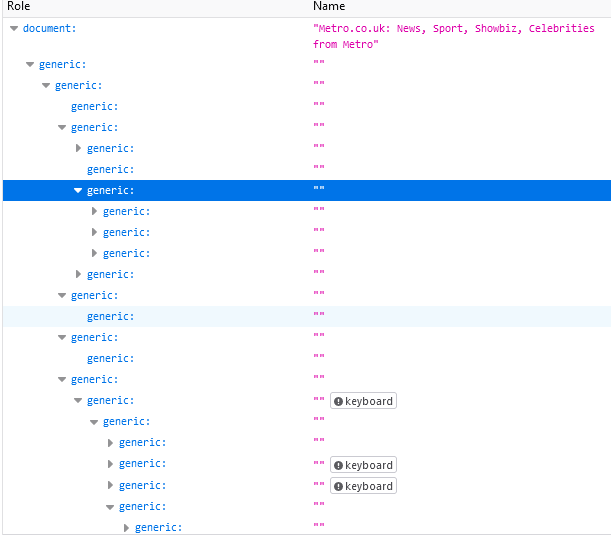 Metro news website showing an accessibility tree that is just a series of generic elements where nothing has any semantic meaning